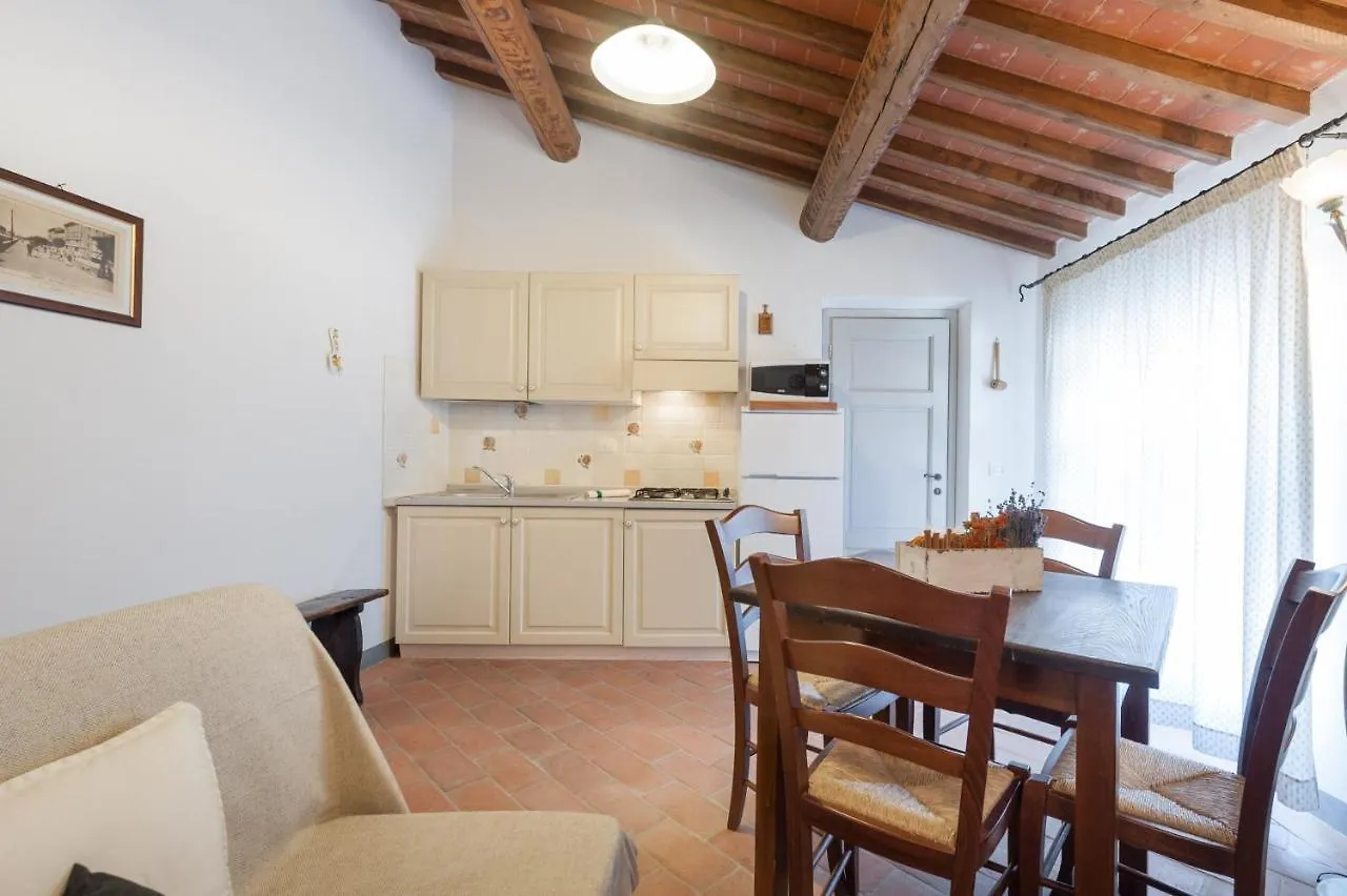 Esperienze Alla Ripadoro Chianni Italy
